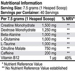 Iron Labs Nutrition, AC8 Xtreme (Blue Raspberry) - 300 grams - Pre-Workout Supplement With Caffeine, Beta-Alanine, Glutamine and Creatine - 20-40 Pre Workout Servings - FitnSupport